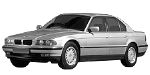 BMW E38 C0084 Fault Code